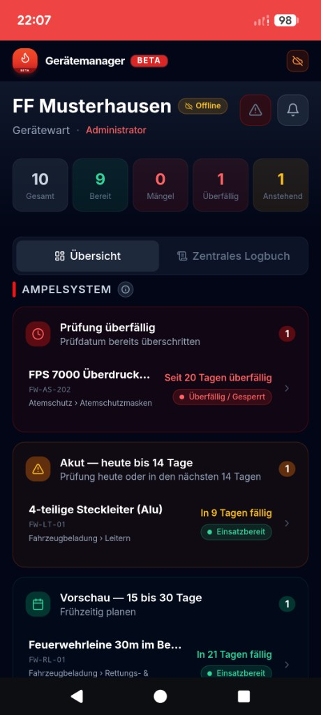 Dashboard mit Ampelsystem und Statusübersicht
